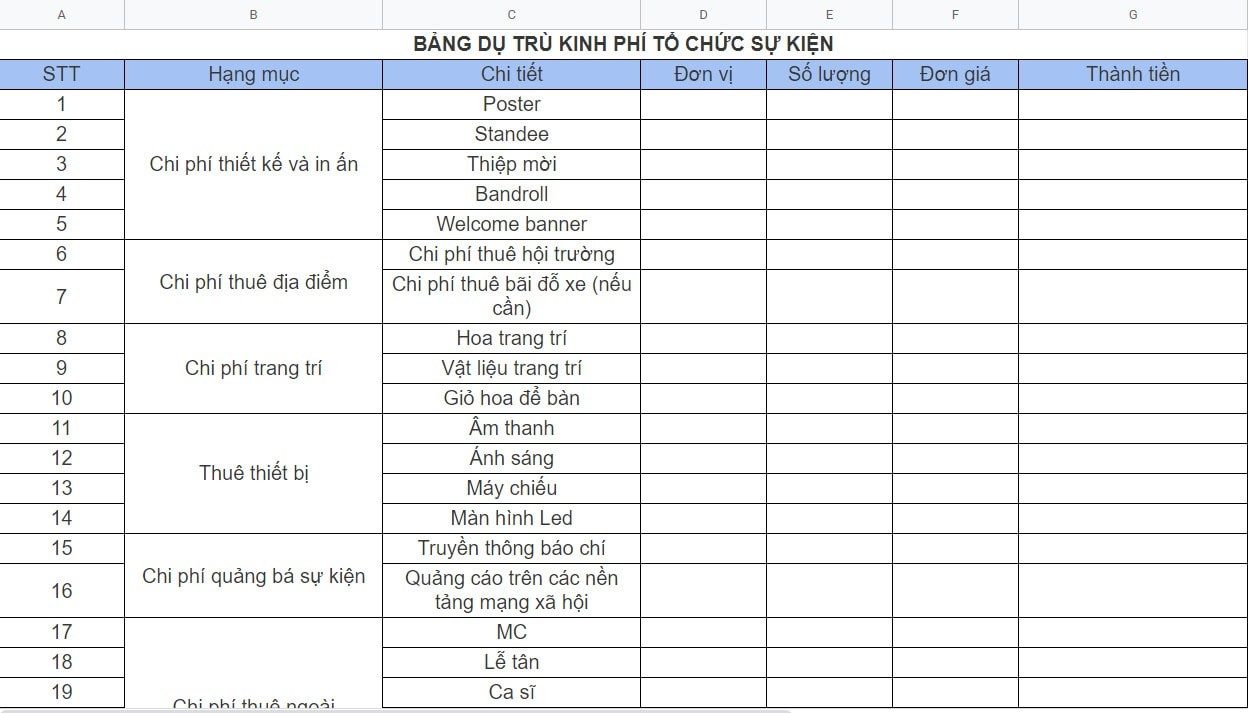 bang du tru kinh phi to chuc su kien da nang 2